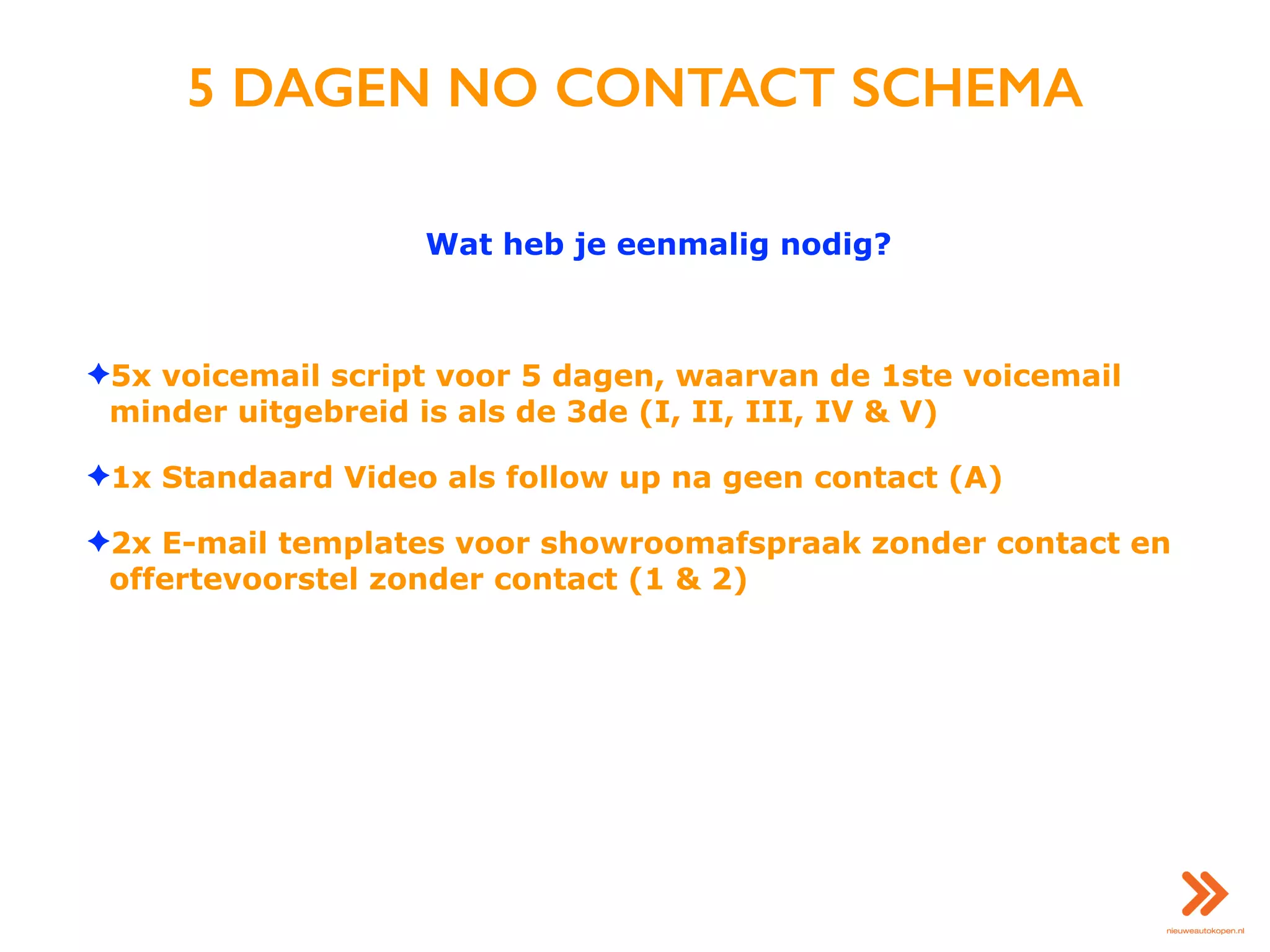 5 DAGEN NO CONTACT SCHEMA
Wat heb je eenmalig nodig?
✦5x voicemail script voor 5 dagen, waarvan de 1ste voicemail
minder uitgebreid is als de 3de (I, II, III, IV & V)
✦1x Standaard Video als follow up na geen contact (A)
✦2x E-mail templates voor showroomafspraak zonder contact en
offertevoorstel zonder contact (1 & 2)
 