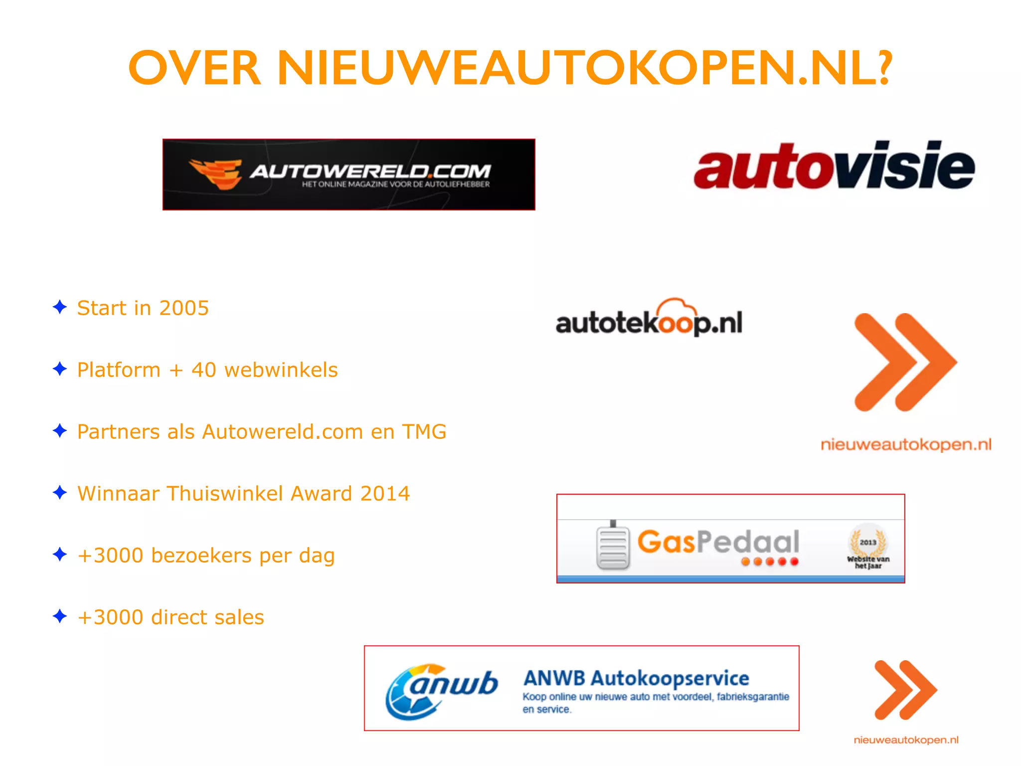 OVER NIEUWEAUTOKOPEN.NL?
✦ Start in 2005
✦ Platform + 40 webwinkels
✦ Partners als Autowereld.com en TMG
✦ Winnaar Thuiswinkel Award 2014
✦ +3000 bezoekers per dag
✦ +3000 direct sales
 