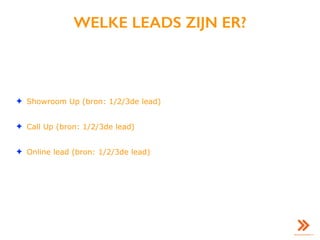 WELKE LEADS ZIJN ER?
✦ Showroom Up (bron: 1/2/3de lead)
✦ Call Up (bron: 1/2/3de lead)
✦ Online lead (bron: 1/2/3de lead)
 