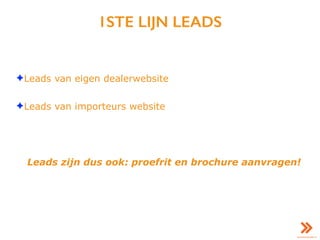1STE LIJN LEADS
✦Leads van eigen dealerwebsite
✦Leads van importeurs website
Leads zijn dus ook: proefrit en brochure aanvragen!
 