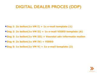 DIGITAL DEALER PROCES (DDP)
✦Dag 1: 2x bellen(1x VM I) + 1x e-mail template (1)
✦Dag 2: 2x bellen(1x VM II) + 1x e-mail VIDEO template (A)
✦Dag 3: 1x bellen(1x VM III) + Voorstel adv informatie mailen
✦Dag 4: 2x bellen(1x VM IV) + VIDEO
✦Dag 5: 1x bellen(1x VM V) + 1x e-mail template (2)
 