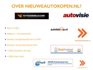 OVER NIEUWEAUTOKOPEN.NL?
✦ Start in 2005
✦ Platform + 40 webwinkels
✦ Partners als Autowereld.com en TMG
✦ Winnaar Thuiswinkel Award 2014
✦ +3000 bezoekers per dag
✦ +3000 direct sales
 