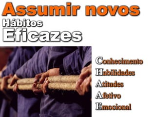 Assumir novos
Hábitos
Eficazes
        Conhecimento
        Habilidades
        Atitudes
        Afetivo
        Emocional
 