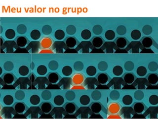 Meu valor no grupo
 