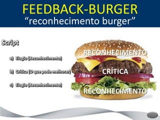 FEEDBACK-BURGER
         “reconhecimento burger”
Script
                                     RECONHECIMENTO
  a) Elogio (Reconhecimento)

  b) Crítica (O que pode melhorar)       CRÍTICA
  c) Elogio (Reconhecimento)
                                     RECONHECIMENTO
 