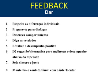 FEEDBACK
                            Dar

1.   Respeite as diferenças individuais
2.   Prepare-se para dialogar
3.   Descreva comportamento
4.   Diga as verdades
5.   Enfatize o desempenho positivo
6.   Dê sugestão/alternativa para melhorar o desempenho
     abaixo do esperado
7.   Seja sincero e justo

8.   Mantenha o contato visual com o interlocutor
 