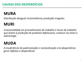 CAUSAS DOS DESPERDÍCIOS
18
MURA
Distribução desigual; inconsistência; produção irregular;
MURI
Irracionalidade em procedimentos de trabalho e horas de trabalho
que levam à produção de produtos defeituosos; conduzir ao stress e
sobrecarga;
MUDA
A insuficiência de padronização e racionalização cria desperdícios;
gerar defeitos e desperdícios.
 