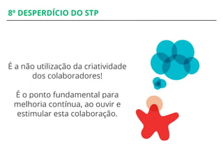 8º DESPERDÍCIO DO STP
É a não utilização da criatividade
dos colaboradores!
É o ponto fundamental para
melhoria contínua, ao ouvir e
estimular esta colaboração.
 