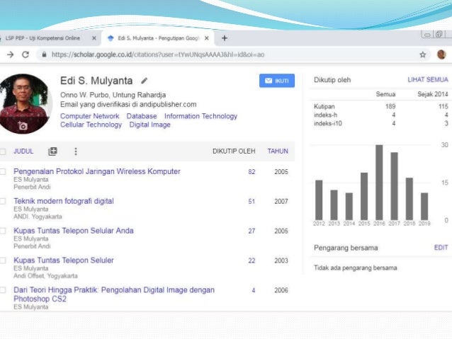 Workshop Penulisan Buku Ajar Referensi Dan Populer