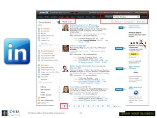 Profesora Dra. Esmeralda Díaz-Aroca   19
 