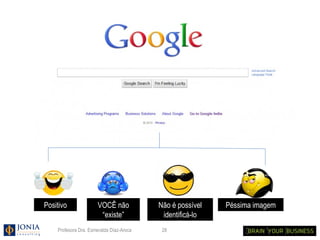 Positivo              VOCÊ não            Não é possível   Péssima imagem
                       “existe”            identificá-lo
    Profesora Dra. Esmeralda Díaz-Aroca    28
 