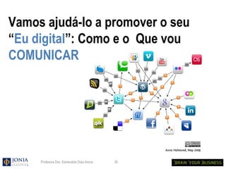 Vamos ajudá-lo a promover o seu
“Eu digital”: Como e o Que vou
COMUNICAR




     Profesora Dra. Esmeralda Díaz-Aroca   30
 