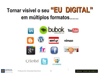 Tornar visível o seu “EU DIGITAL”
      em múltiplos formatos……




    Profesora Dra. Esmeralda Díaz-Aroca   32
 