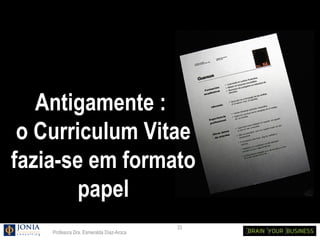 Antigamente :
 o Curriculum Vitae
fazia-se em formato
        papel
                                          33
    Profesora Dra. Esmeralda Díaz-Aroca
 