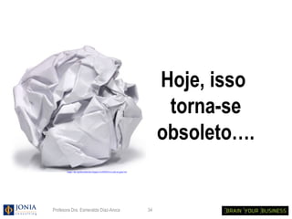 Hoje, isso
                                                                                               torna-se
                                                                                              obsoleto….
       Imagen: http://guillermoeltravieso.blogspot.com/2009/07/una-carta-arrugada.html




Profesora Dra. Esmeralda Díaz-Aroca                                                      34
 