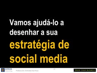 Vamos ajudá-lo a
desenhar a sua
estratégia de
social media
                                       41
 Profesora Dra. Esmeralda Díaz-Aroca
 