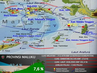 92,4 %
LUAS WILAYAH : 712.479 KM2 (2 KOTA & 9 KABUPATEN)
LUAS LAUT 658.2945 KM2 (92,4 %)
LUAS DARATAN 54.145 KM2 (7,6 %)
JUMLAH PULAU : 1340 PULAU
PROVINSI MALUKU
Batas Provinsi
Batas Kabupaten
Ibukota Provinsi
Ibukota Kabupaten
 