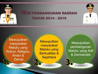Mewujudkan
masyarakat
Maluku yang
Berkualitas &
Sejahtera
Mewujudkan
masyarakat
Maluku yang
Rukun, Religius,
Aman &
Damai
Mewujudkan
pembangunan
Maluku yang Adil
& Demokratis
Misi PEMBANGUNAN DAERAH
TAHUN 2014 - 2019
 