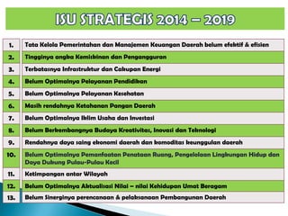 1.
2.
3.
4.
5.
6.
7.
8.
9.
10.
11.
12.
13.
Tata Kelola Pemerintahan dan Manajemen Keuangan Daerah belum efektif & efisien
Tingginya angka Kemiskinan dan Pengangguran
Terbatasnya Infrastruktur dan Cakupan Energi
Belum Optimalnya Pelayanan Pendidikan
Belum Optimalnya Pelayanan Kesehatan
Masih rendahnya Ketahanan Pangan Daerah
Belum Optimalnya Iklim Usaha dan Investasi
Belum Berkembangnya Budaya Kreativitas, Inovasi dan Teknologi
Rendahnya daya saing ekonomi daerah dan komoditas keunggulan daerah
Belum Optimalnya Pemanfaatan Penataan Ruang, Pengelolaan Lingkungan Hidup dan
Daya Dukung Pulau-Pulau Kecil
Ketimpangan antar Wilayah
Belum Optimalnya Aktualisasi Nilai – nilai Kehidupan Umat Beragam
Belum Sinerginya perencanaan & pelaksanaan Pembangunan Daerah
 