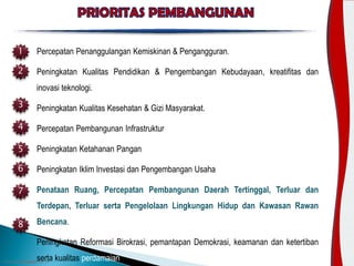 Created by Praswil®Jan’15
Percepatan Penanggulangan Kemiskinan & Pengangguran.
Peningkatan Kualitas Pendidikan & Pengembangan Kebudayaan, kreatifitas dan
inovasi teknologi.
Peningkatan Kualitas Kesehatan & Gizi Masyarakat.
Percepatan Pembangunan Infrastruktur
Peningkatan Ketahanan Pangan
Peningkatan Iklim Investasi dan Pengembangan Usaha
Penataan Ruang, Percepatan Pembangunan Daerah Tertinggal, Terluar dan
Terdepan, Terluar serta Pengelolaan Lingkungan Hidup dan Kawasan Rawan
Bencana.
Peningkatan Reformasi Birokrasi, pemantapan Demokrasi, keamanan dan ketertiban
serta kualitas perdamaian
1
2
3
4
5
6
7
8
 