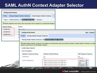 SAML AuthN Context Adapter Selector
 