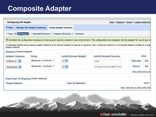 Composite Adapter
 