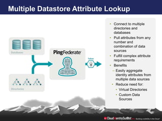 Multiple Datastore Attribute Lookup
                             • Connect to multiple
                                directories and
                                databases
                             • Pull attributes from any
                                number and
                                combination of data
                                sources
                             • Fulfill complex attribute
                                requirements
                             • Benefits
                               – Easily aggregate
                                 identity attributes from
                                 multiple data sources
                              • Reduce need for:
                                 • Virtual Directories
                                 • Custom Data
                                    Sources
 