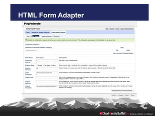 HTML Form Adapter
 