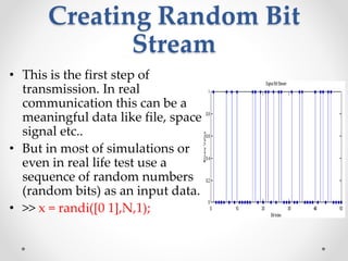 Signal and image processing on satellite communication using MATLAB | PPTX