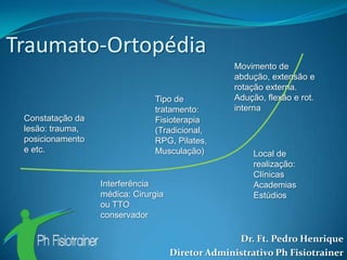 Traumato-Ortopédia
                                                   Movimento de
                                                   abdução, extensão e
                                                   rotação externa.
                               Tipo de             Adução, flexão e rot.
                               tratamento:         interna
 Constatação da                Fisioterapia
 lesão: trauma,                (Tradicional,
 posicionamento                RPG, Pilates,
 e etc.                        Musculação)             Local de
                                                       realização:
                                                       Clínicas
                  Interferência                        Academias
                  médica: Cirurgia                     Estúdios
                  ou TTO
                  conservador

                                                   Dr. Ft. Pedro Henrique
                                     Diretor Administrativo Ph Fisiotrainer
 