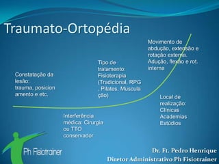 Traumato-Ortopédia
                                                      Movimento de
                                                      abdução, extensão e
                                                      rotação externa.
                                 Tipo de              Adução, flexão e rot.
                                 tratamento:          interna
 Constatação da                  Fisioterapia
 lesão:                          (Tradicional, RPG
 trauma, posicion                , Pilates, Muscula
 amento e etc.                   ção)                     Local de
                                                          realização:
                                                          Clínicas
                    Interferência                         Academias
                    médica: Cirurgia                      Estúdios
                    ou TTO
                    conservador

                                                     Dr. Ft. Pedro Henrique
                                       Diretor Administrativo Ph Fisiotrainer
 