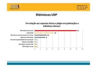 Bibliotecas USP
 