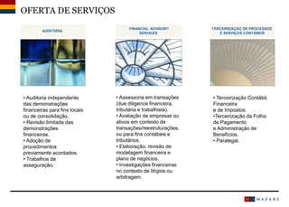 OFERTA DE SERVIÇOS
10
AUDITORIA
FINANCIAL ADVISORY
SERVICES
• Auditoria independente
das demonstrações
financeiras para fins locais
ou de consolidação.
• Revisão limitada das
demonstrações
financeiras.
• Adoção de
procedimentos
previamente acordados.
• Trabalhos de
asseguração.
• Assessoria em transações
(due diligence financeira,
tributária e trabalhista).
• Avaliação de empresas ou
ativos em contexto de
transações/reestruturações,
ou para fins contábeis e
tributários.
• Elaboração, revisão de
modelagem financeira e
plano de negócios.
• Investigações financeiras
no contexto de litígios ou
arbitragem.
TERCEIRIZAÇÃO DE PROCESSOS
E SERVIÇOS CONTÁBEIS
• Terceirização Contábil,
Financeira
e de Impostos.
•Terceirização da Folha
de Pagamento
e Administração de
Benefícios.
• Paralegal.
 