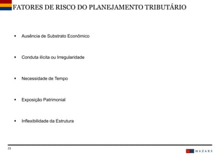 DateTitre de la présentation23
 Ausência de Substrato Econômico
 Conduta ilícita ou Irregularidade
 Necessidade de Tempo
 Exposição Patrimonial
 Inflexibilidade da Estrutura
FATORES DE RISCO DO PLANEJAMENTO TRIBUTÁRIO
 