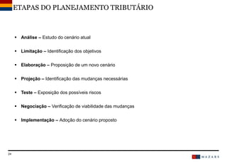 DateTitre de la présentation24
 Análise – Estudo do cenário atual
 Limitação – Identificação dos objetivos
 Elaboração – Proposição de um novo cenário
 Projeção – Identificação das mudanças necessárias
 Teste – Exposição dos possíveis riscos
 Negociação – Verificação de viabilidade das mudanças
 Implementação – Adoção do cenário proposto
ETAPAS DO PLANEJAMENTO TRIBUTÁRIO
 