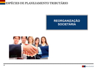 DateTitre de la présentation28
ESPÉCIES DE PLANEJAMENTO TRIBUTÁRIO
REORGANIZAÇÃO
SOCIETÁRIA
 