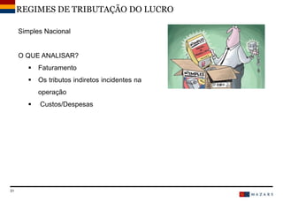 DateTitre de la présentation31
Simples Nacional
O QUE ANALISAR?
 Faturamento
 Os tributos indiretos incidentes na
operação
 Custos/Despesas
REGIMES DE TRIBUTAÇÃO DO LUCRO
 