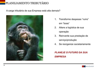 DateTitre de la présentation34
A carga tributária de sua Empresa está alta demais?
PLANEJAMENTO TRIBUTÁRIO
1. Transforme despesas “ruins”
em “boas”
2. Altere a logística de sua
operação
3. Reinvente sua prestação de
serviço/produção
4. Se reorganize societariamente
PLANEJE O FUTURO DA SUA
EMPRESA
 