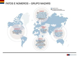 FATOS E NÚMEROS – GRUPO MAZARS
 