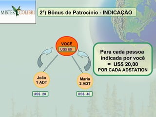 2ª) Bônus de Patrocínio - INDICAÇÃO




          VOCÊ
         US$ 60
                           Para cada pessoa
                           indicada por você
                              = US$ 20,00
                           POR CADA ADSTATION
 João             Maria
 1 ADT            2 ADT

US$ 20            US$ 40
 