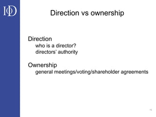 15
Direction vs ownership
Direction
who is a director?
directors’ authority
Ownership
general meetings/voting/shareholder agreements
 
