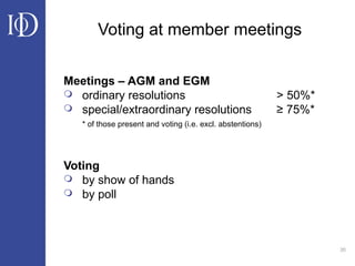 20
Voting at member meetings
Meetings – AGM and EGM
 ordinary resolutions > 50%*
 special/extraordinary resolutions ≥ 75%*
* of those present and voting (i.e. excl. abstentions)
Voting
 by show of hands
 by poll
 