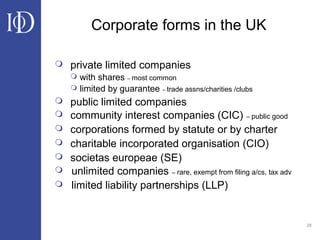 28
Corporate forms in the UK
 private limited companies
 with shares – most common
 limited by guarantee – trade assns/charities /clubs
 public limited companies
 community interest companies (CIC) – public good
 corporations formed by statute or by charter
 charitable incorporated organisation (CIO)
 societas europeae (SE)
 unlimited companies – rare, exempt from filing a/cs, tax adv
 limited liability partnerships (LLP)
 