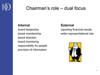 56
Chairman’s role – dual focus
Internal
board leadership
board membership
board direction
board monitoring
responsibility for people
provision of information
External
reporting financial results
wider representational role
 