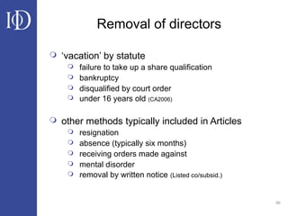 66
Removal of directors
 ‘vacation’ by statute
 failure to take up a share qualification
 bankruptcy
 disqualified by court order
 under 16 years old (CA2006)
 other methods typically included in Articles
 resignation
 absence (typically six months)
 receiving orders made against
 mental disorder
 removal by written notice (Listed co/subsid.)
 
