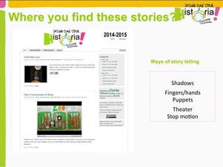 Where you find these stories?
Ways of story telling
	
  
Shadows	
  
Fingers/hands	
  
Puppets	
  	
  
Theater	
  
Stop	
  mo6on	
  
 