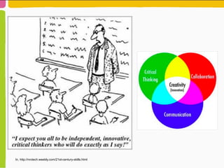 In, http://nrctech.weebly.com/21st-century-skills.html
 