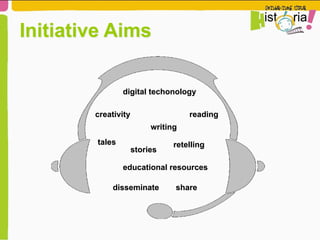 digital techonology
Initiative Aims
readingcreativity
tales retelling
disseminate share
writing
stories
educational resources
 