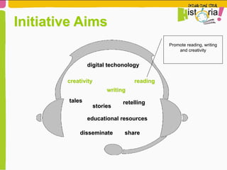 digital techonology
Initiative Aims
readingcreativity
tales retelling
disseminate share
writing
stories
educational resources
Promote reading, writing
and creativity
 