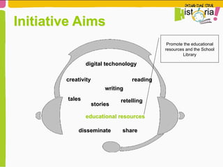 digital techonology
Initiative Aims
readingcreativity
tales retelling
disseminate share
writing
stories
educational resources
Promote the educational
resources and the School
Library
 